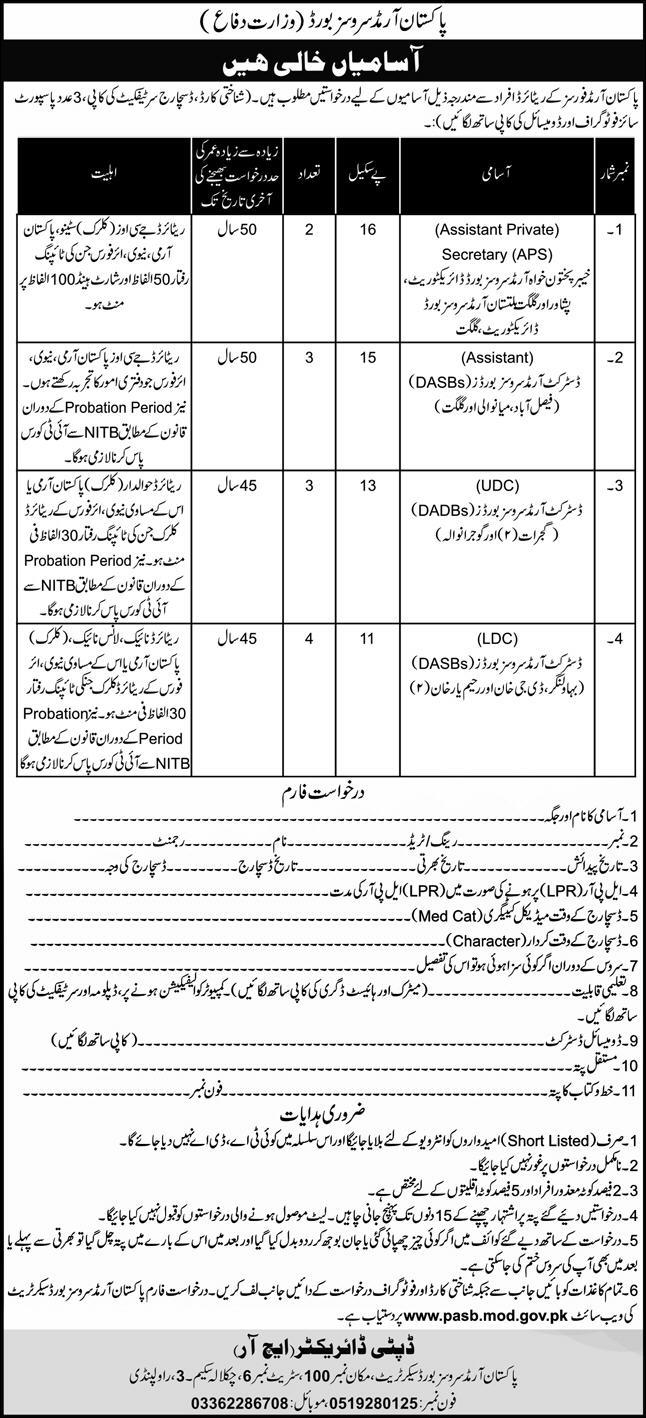 Pakistan Armed Services Board New Jobs 2024 Apply Online