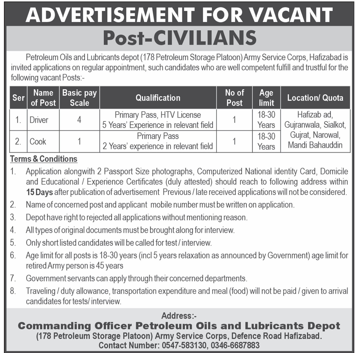Petroleum Oil & Lubricant Depot Hafizabad New Jobs 2024