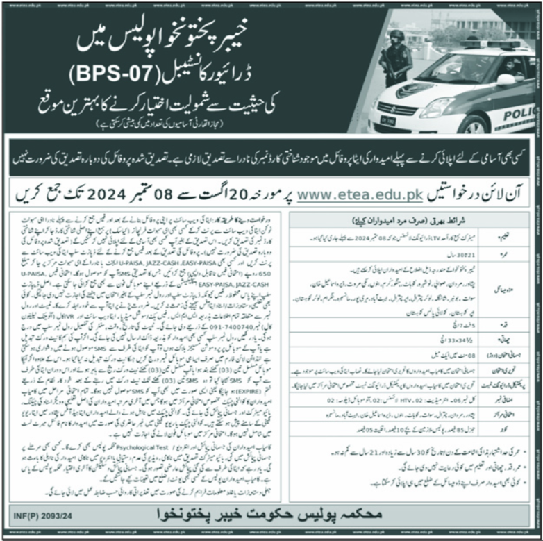 KPK Police New Jobs Recruitment2024 Apply Online