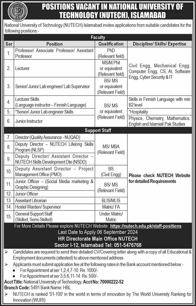 National University of Technology (NUTECH) New Jobs 2024