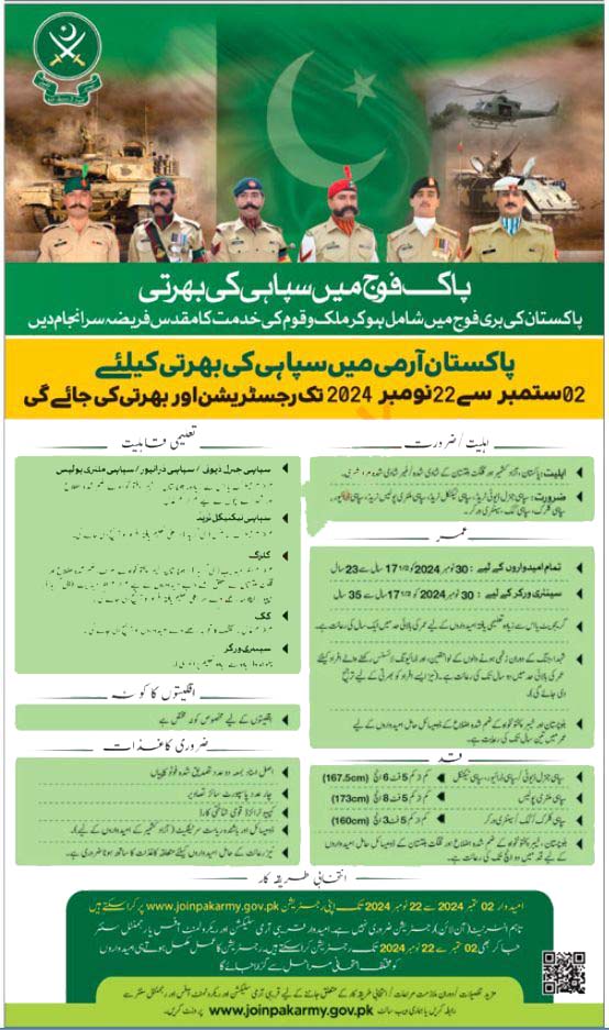 Join Pakistan Army Soldier Jobs 2024 Apply Online