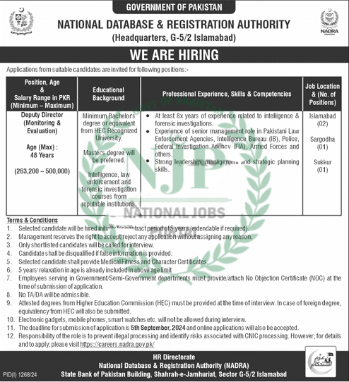 NADRA New Jobs 2024 Recruitment Apply Online