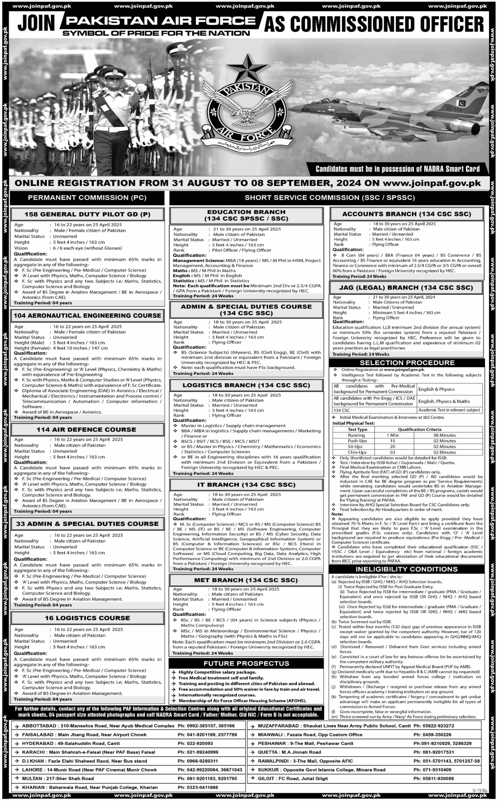 PAF Pakistan Air Force New Job Vacancies 2024 Apply Online