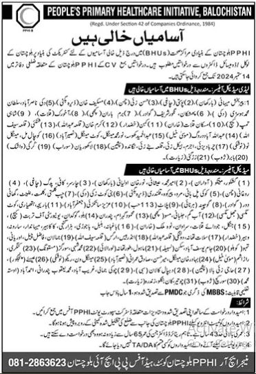 PPHI Sindh in Barkhan, Balochistan New 2024 Job Apply Online