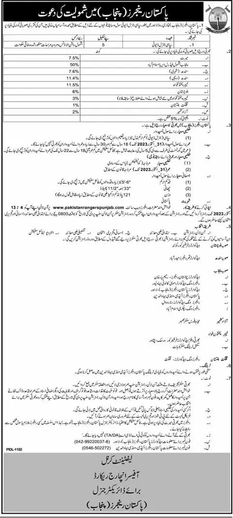 Punjab Rangers New Jobs 2024 Online Apply