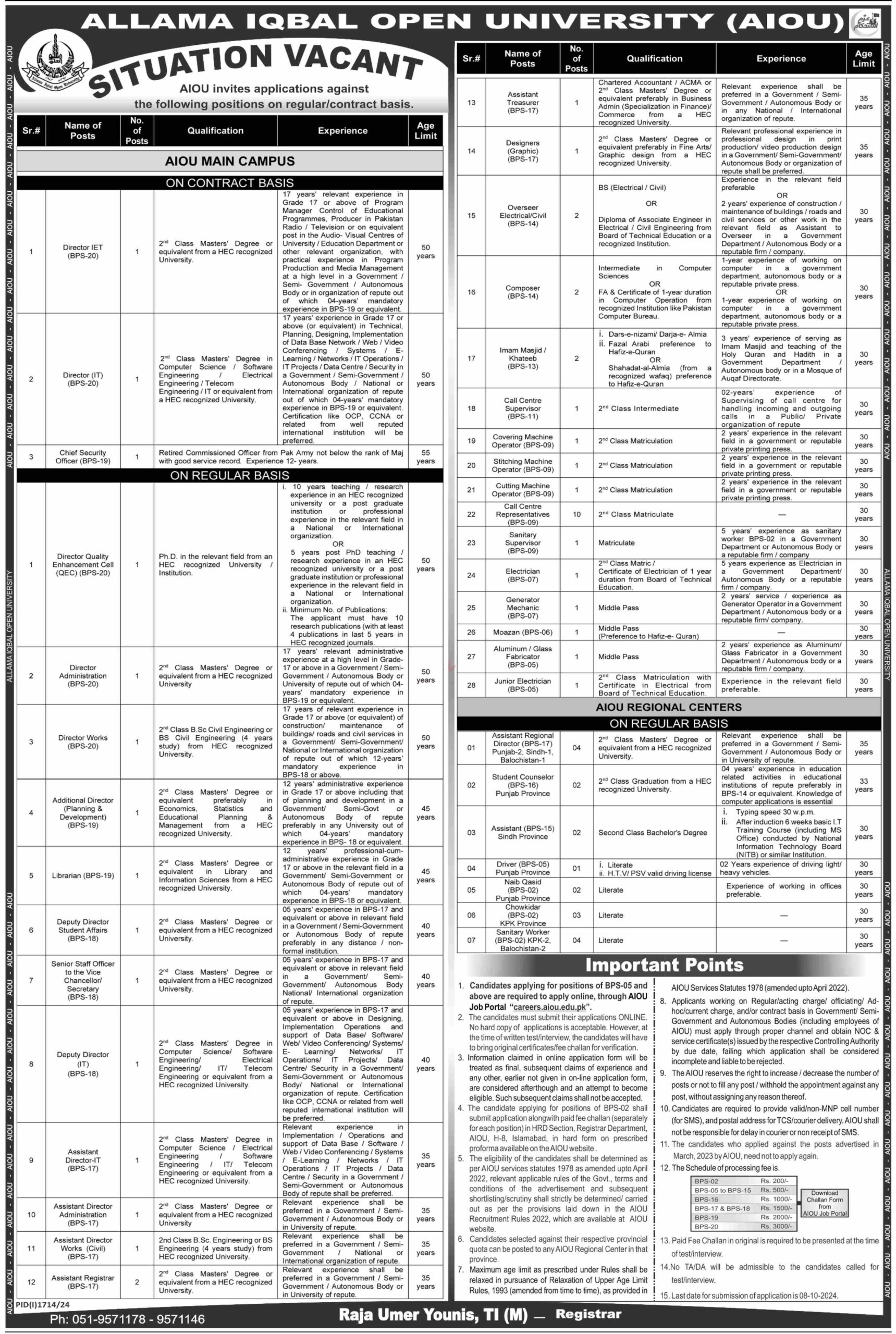 AIOU Islamabad New Job Vacancies 2024 Online Apply
