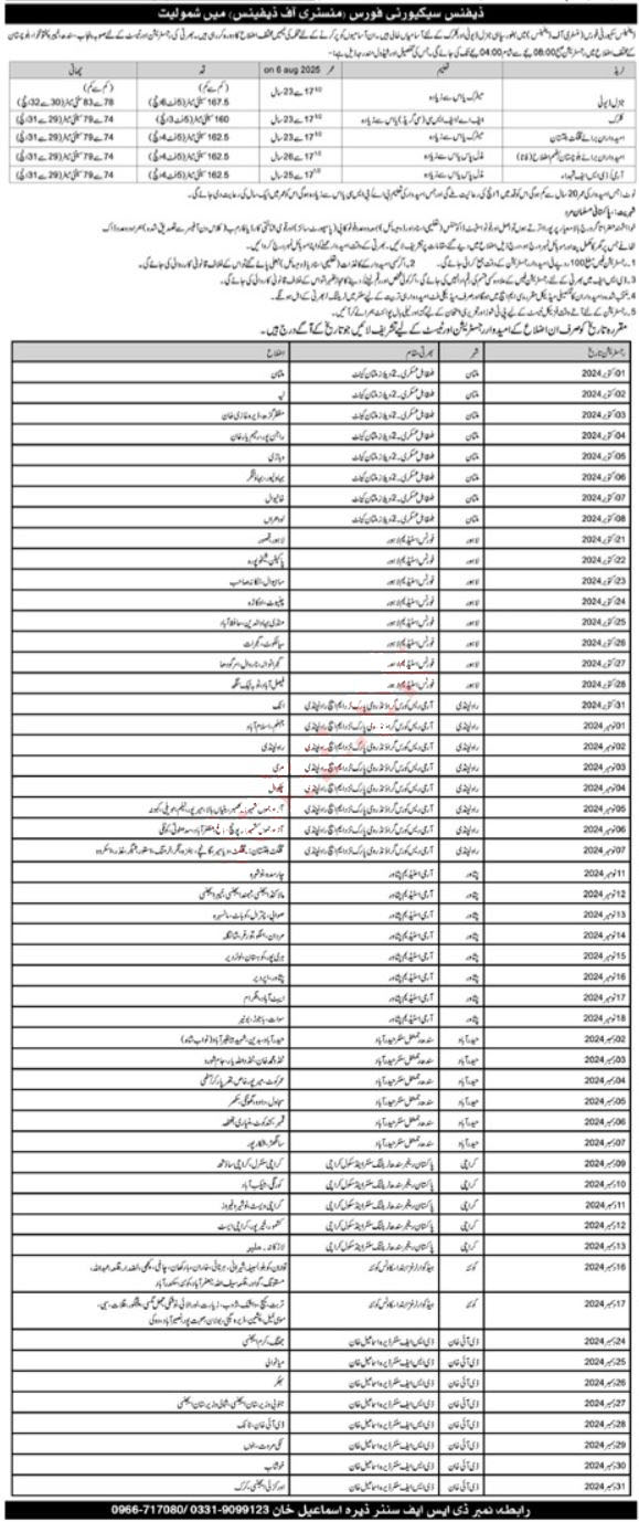 New Job Clerk Vacancies 2024 at Ministry of Defence Rawalpindi Apply Online