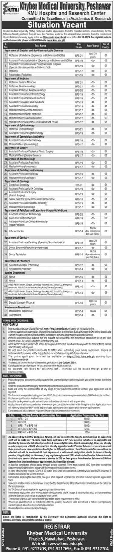 Khyber Medical Universit Peshawar KMU Hospital New Job Vacancies 2024 Apply Online