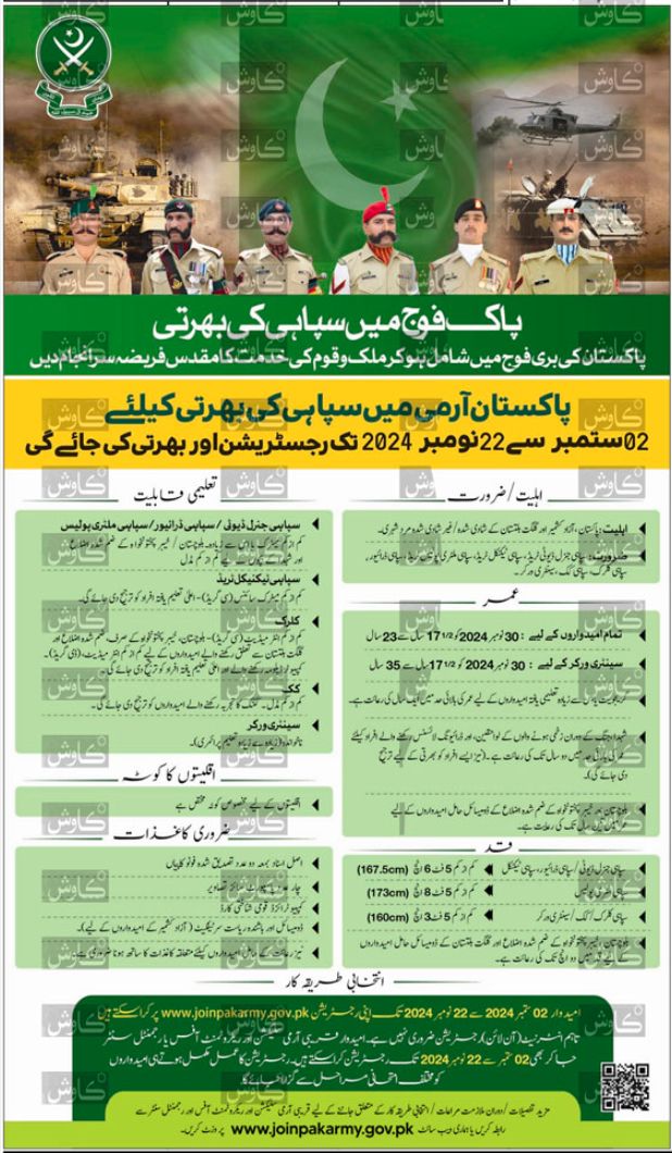 Latest Pakistan Army Job Clerk, Cook and Sepoys Vacancies 2024 Apply Through Pakistan Army