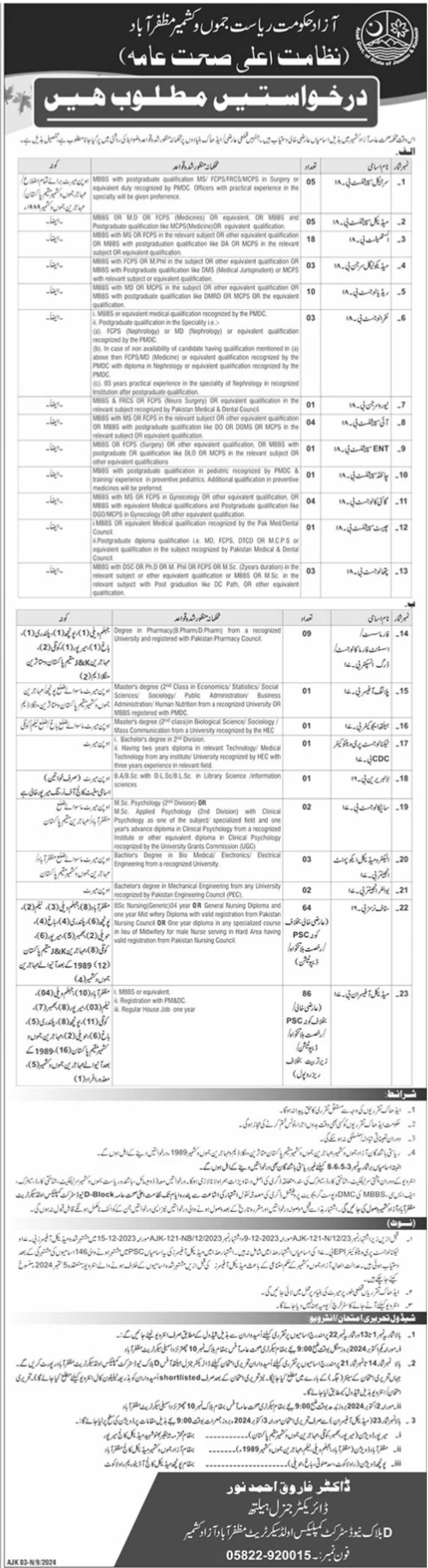 New Job Vacancies 2024 at Public Health Department of Azad Jammu & Kashmir (AJK)